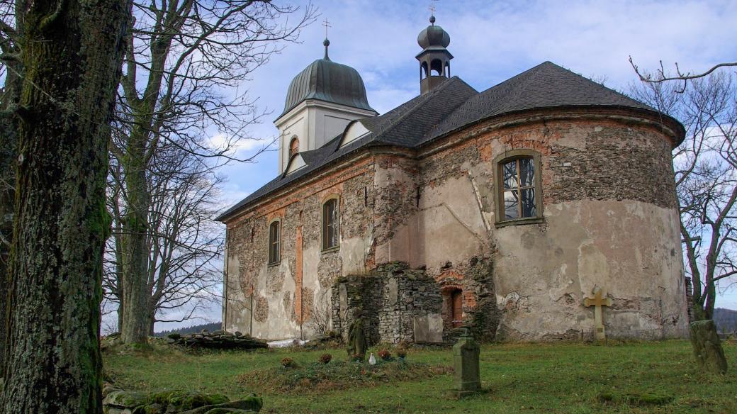 Zadní část kostela sv. Matouše obklopuje starý německý hřbitov