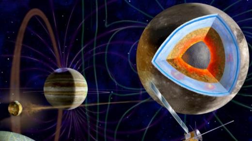 Sonda JUICE a měsíce Io, Europa, Ganymedes a Callisto