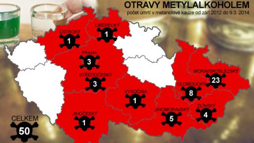 Otravy metylalkoholem