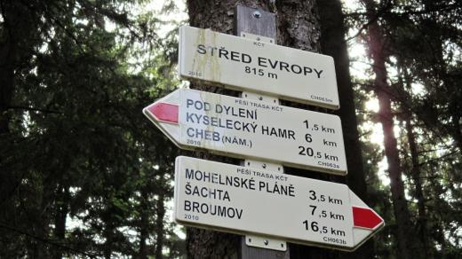 Ukazatel u středu Evropy