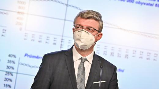 Ministr Karel Havlíček