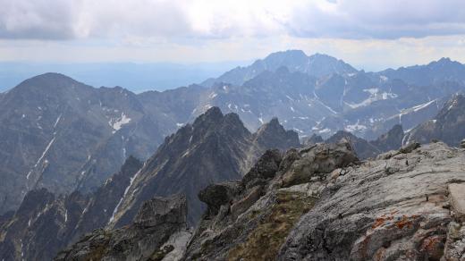 Vysoké Tatry