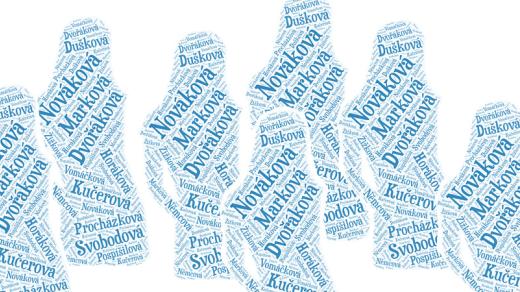 Zdroj: WordArt.com