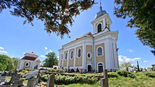 Kostel svatého Jana Křtitele v Paštikách u Blatné na Strakonicku