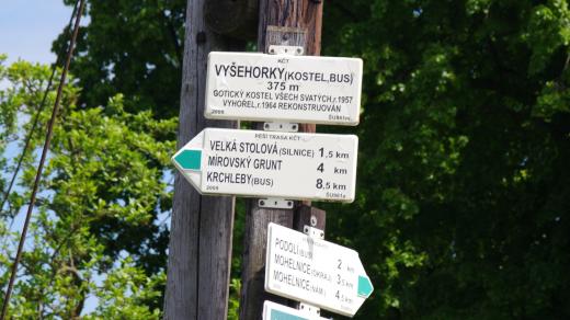 Vyšehorky se nacházejí jen o něco výše nez okolní krajina. Přesto dala jejich poloha obci jméno