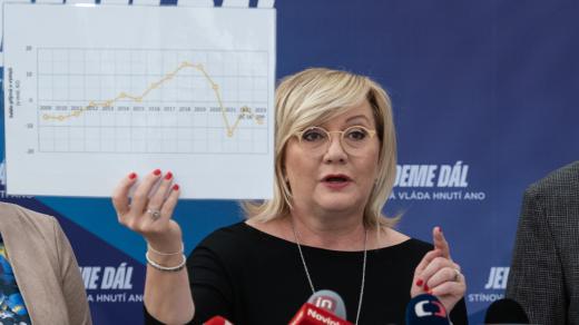 Alena Schillerová